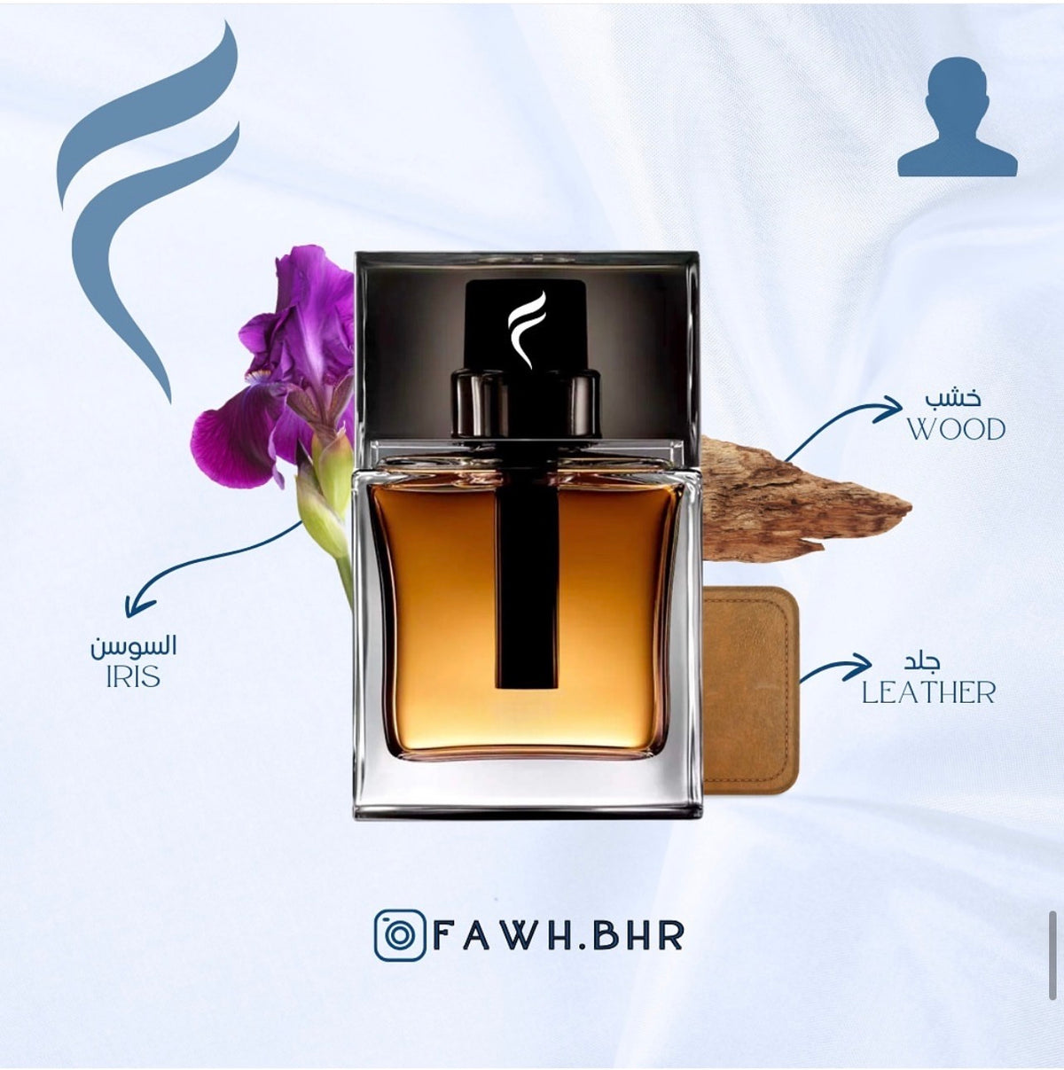 Fawh Dior Homme Intense
